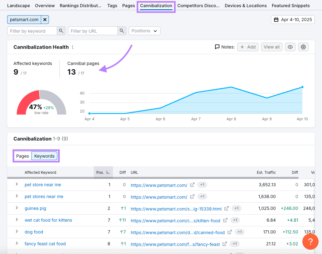 AD_4nXc3YnIrgxv2PJY53T97RWDvDA6NTtjy5qkqdf8aTtbOHA5n5wS5jOEcZwNlwYMS8326xGmAvstj_1oMNyX3ty8J1nNeaUmu61j_ySTMJ_RS9rRpwONhemDXQyD_iFeJgDHqGj1dlw?key=u7l3xhulFf-0kVNnDs4CT2Tx