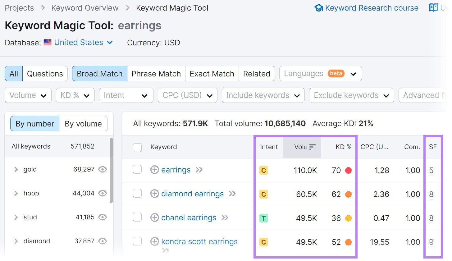 a list of keywords that contain "earrings" and their metrics in Keyword Magic tool