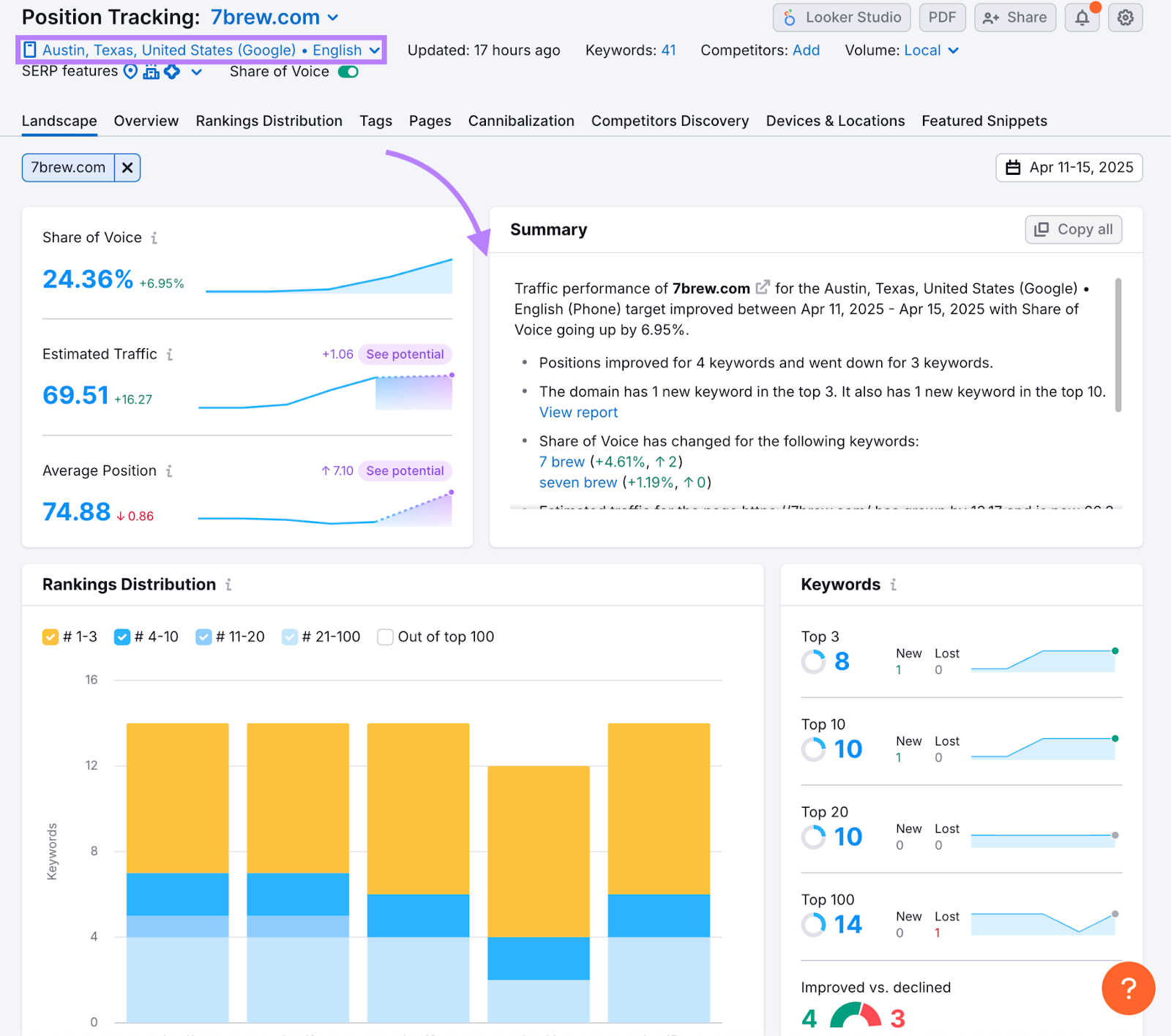 AD_4nXeLz-zeApxnRdZxHiN24kXgRgJ1ymgL314lZDR2qdvz6VOVkaDDJq-kFsW6ZdyrASCD-YLOtdJChNcLOGuprXrUp0jansm4sJUVrG9oB7mxHGuzBKtQwlngUuJrbkBBhz9m2gCepw?key=u7l3xhulFf-0kVNnDs4CT2Tx