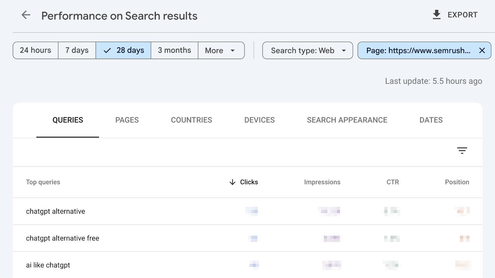 Clicking on one of those pages shows top queries and metrics like clicks, impressions, ctr, and position.