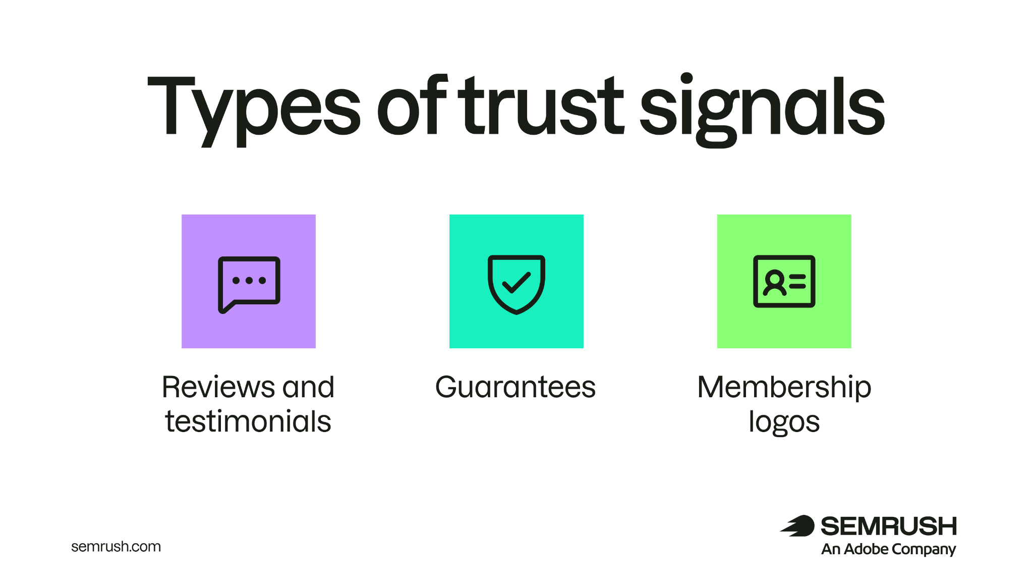 Types of trust signals for landing pages include reviews, guarantees, and membership logos