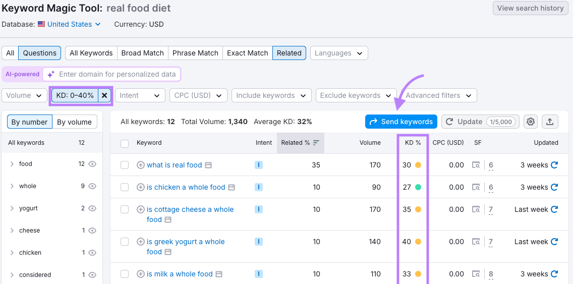 Applying a keyword difficulty filter in the Keyword Magic Tool to find easy terms.