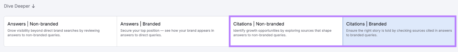 Checking your Reddit citations with Semrush