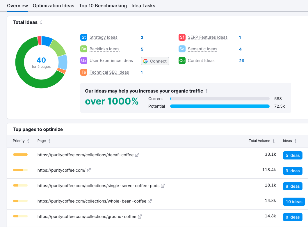 AD_4nXd3gz8KG4TXC5IWhwx8d0prtOxLiJap8DxJvB_YhwXsm71Bij1IaIn4KiMrYxqFPOwb6G7CfY68I4anwlD42g-DZ_rFkcpufOCz2_UH-L_VKn-UztDXWkeFKDRV2qHuCBnINm85?key=hMsKBG6nXbeoMgbyLiLGZMFc