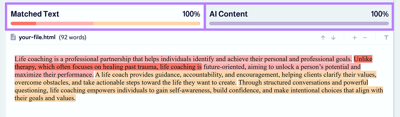 AI plagiarism check showing 100% matched text with highlighted sections flagged as AI content