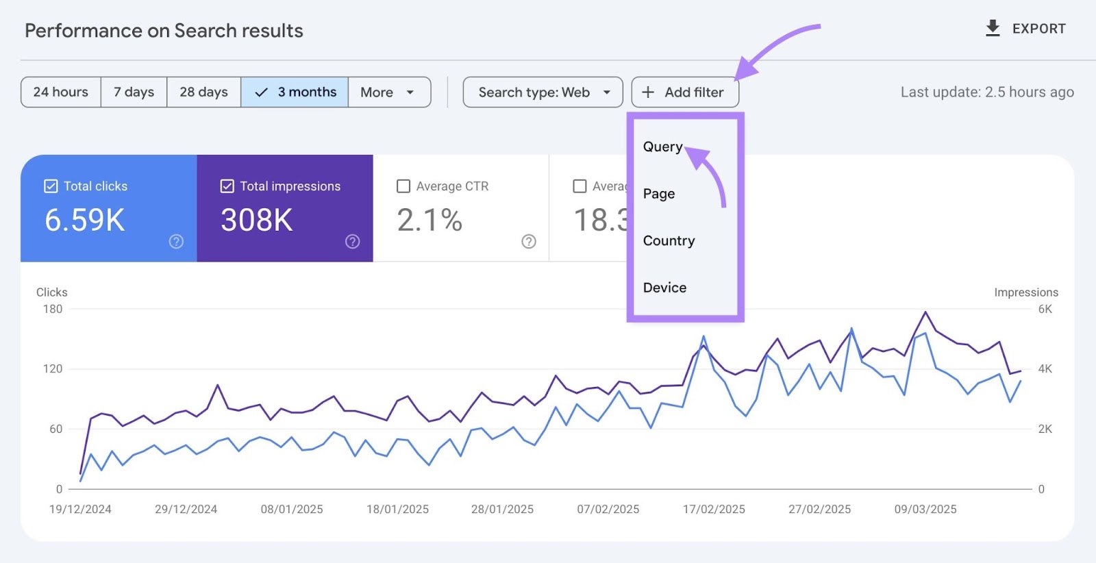 Search results on Google Search Console with "Query" selected from the "Add filter" dropdown.