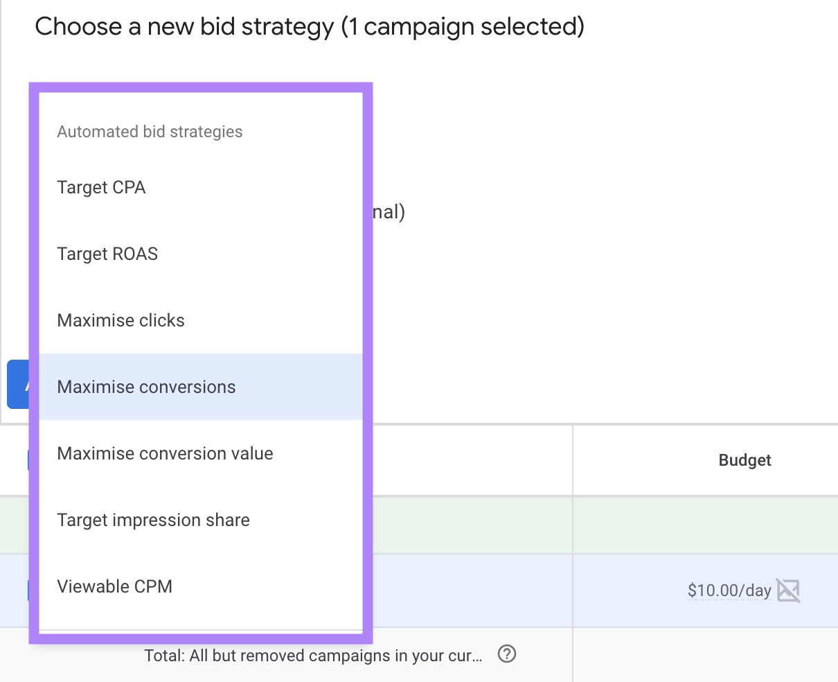 Automated bid strategies on Google Ads including Target CPA, Target ROAS, Maximise clicks, Maximise conversions, etc.