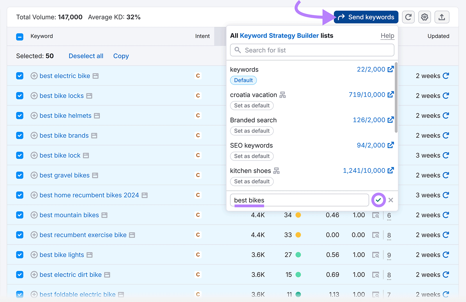 50 keywords selected in Keywords table, arrow pointing to Send keywords button, All Keyword Strategy Builder lists dropdown showing, 'best bikes' in list name field and check icon highlighted