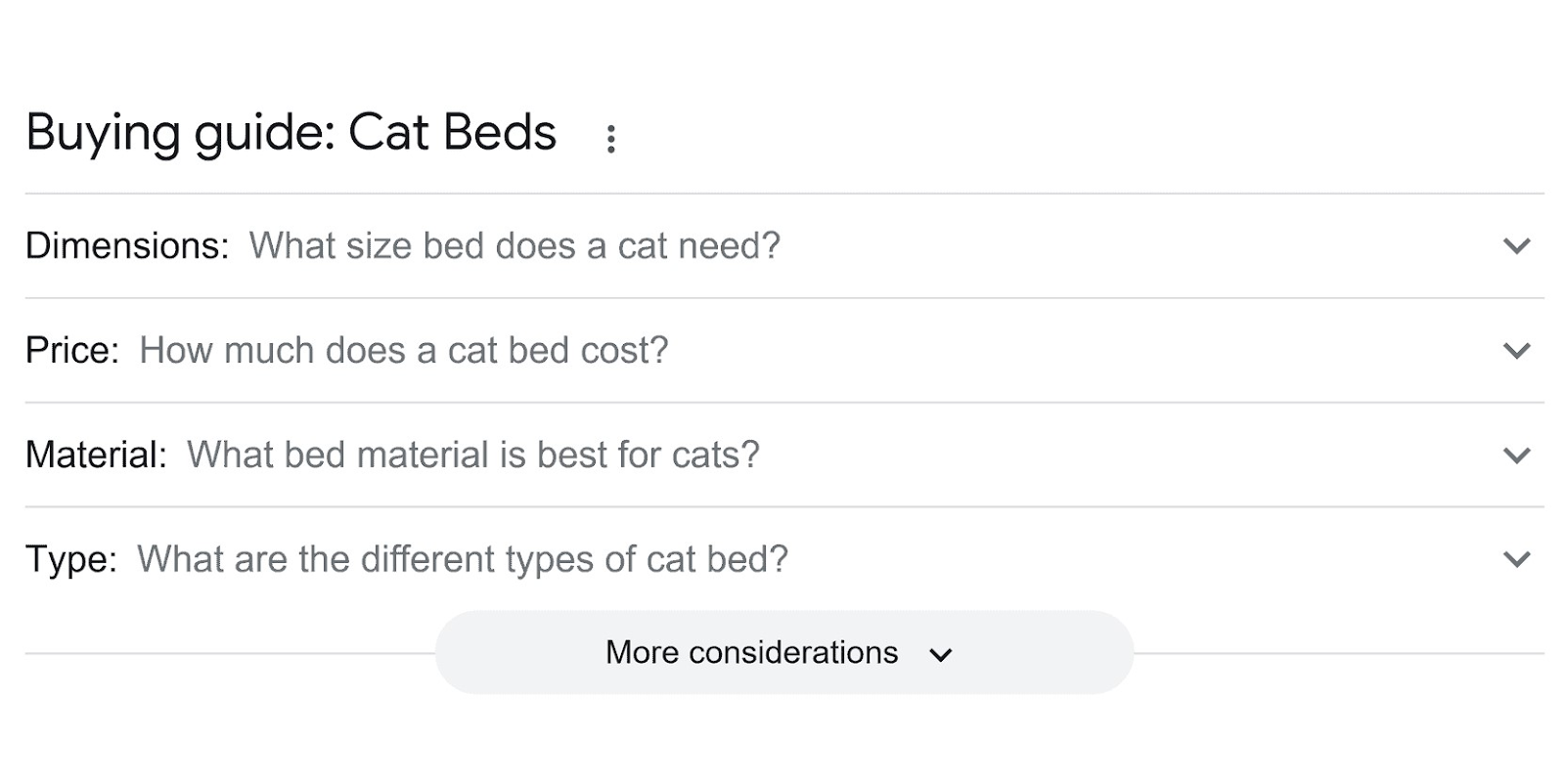 The buying guide feature on SERP