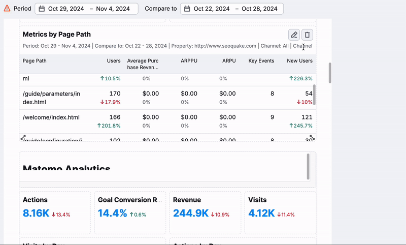 The setting that can be used to unlink the widget from the report date.