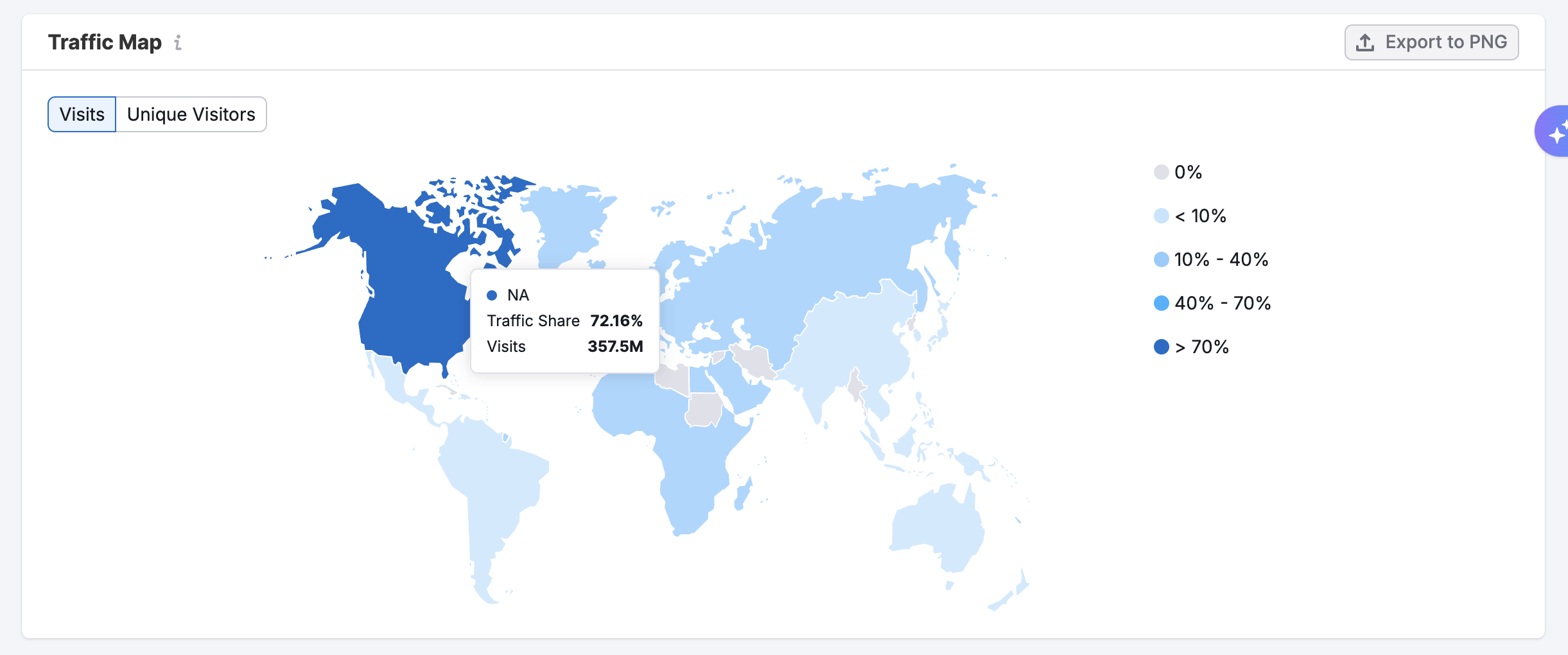 Business Regions Dashboard image 5