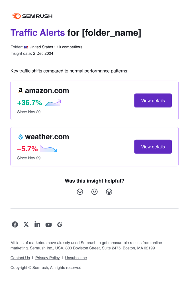 Traffic Analytics image 13