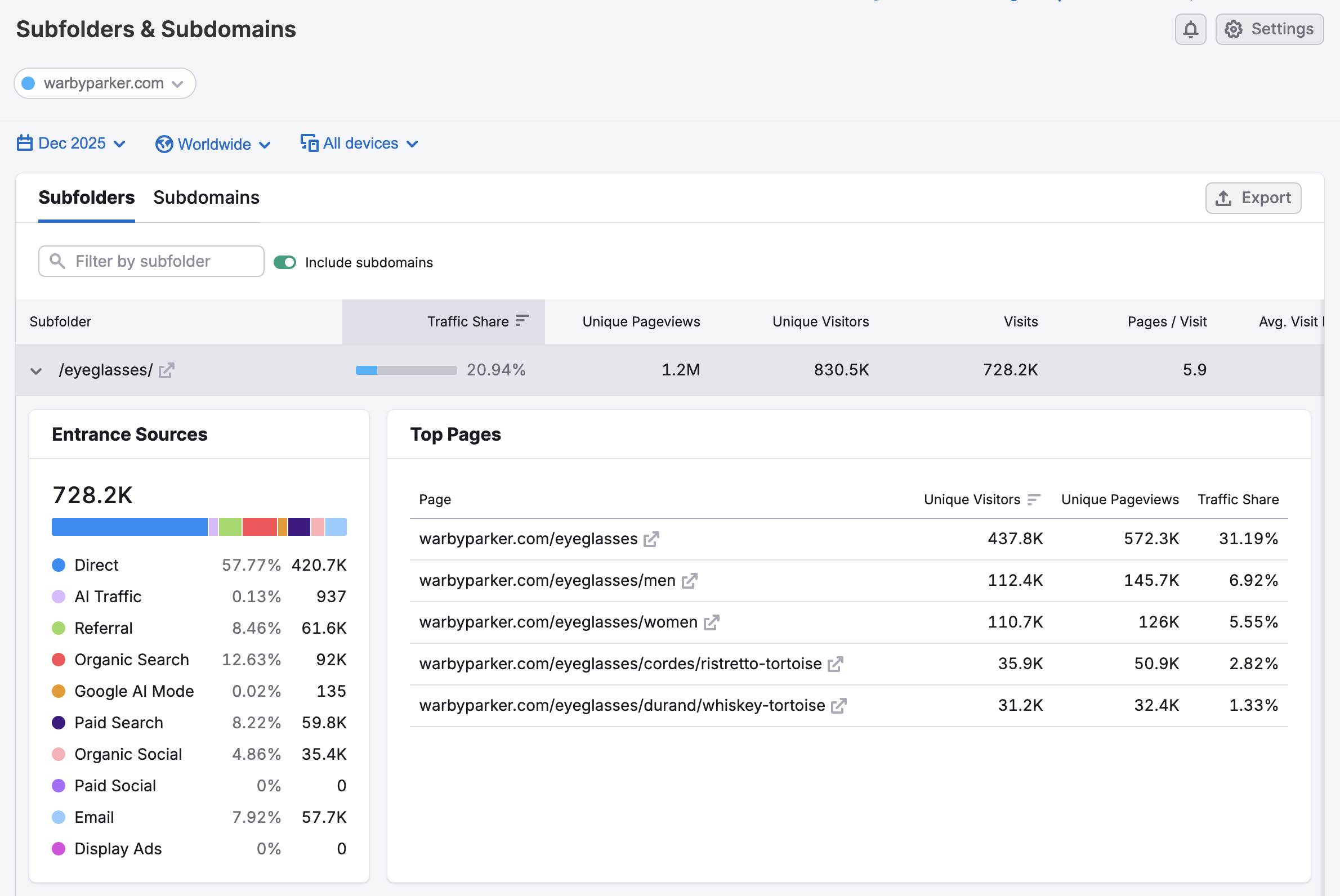 Getting Started with Semrush Traffic & Market image 17