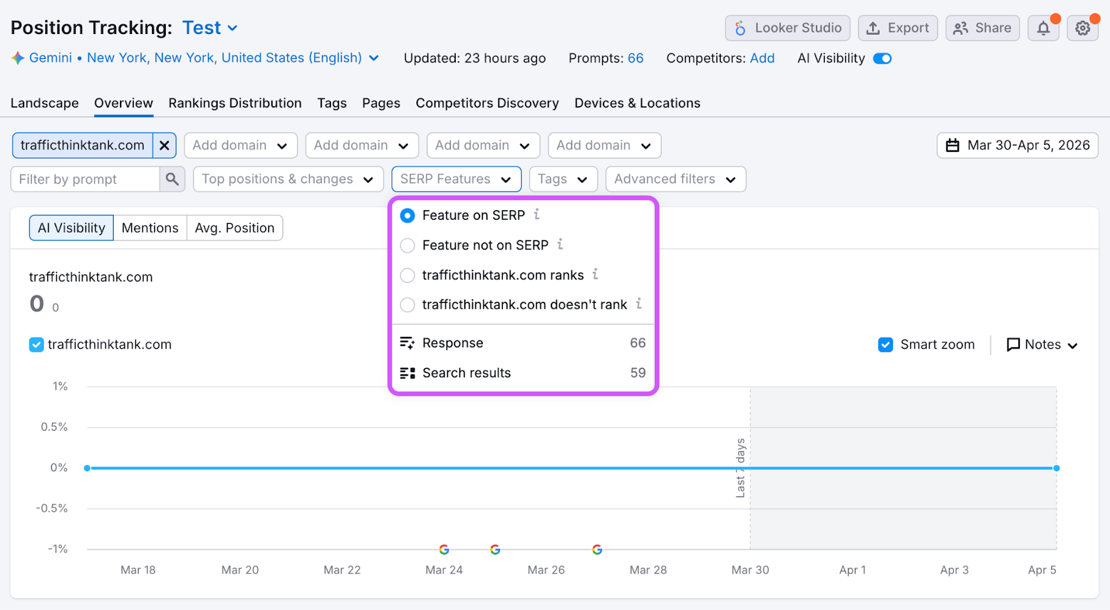 Prompt Tracking image 15
